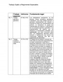 Regímenes Especiales.Comprobacion de lectura