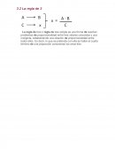 Regla de Tres. La regla de tres simple