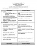 Succión oro faringe Recinto de San Germán