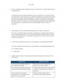 Cuál es la diferencia más importante entre una corporación y todas las demás formas de organización?