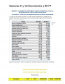 ACTIVIDAD 01: ANÁLISIS E INTERPRETACIÓN DE ESTADOS FINANCIEROS