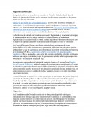 Marketing Diagnóstico de Mercadeo