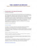 Objetivo: ¿Que los estudiantes Identifiquen los tipos de mercado