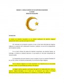 EL ISLAM DERECHO MUSULMAN