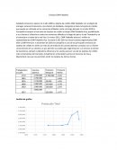 Calculo de finiquito Tarjetas CMR Falabella