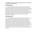 Manual Derecho Constitucional