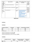 Fol 4 Nombre del sindicato y siglas