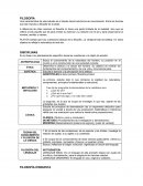 FILOSOFÍA (DOCUMENTO EN PROCESO)