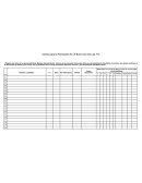 Censo para la Formación En el Buen Uso De Las TIC