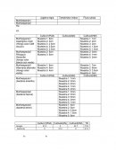 Cuadro de independencia