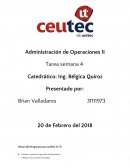 Tarea Administración de Operaciones II