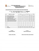 CONCENTRADO DE CALIFICACIONES SEGUNDO BIMESTRE