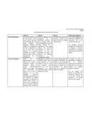 Antecedentes Derecho Colectivo Laboral