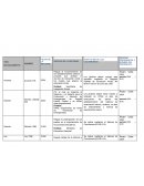 SÍNTESIS DE LAS REFORMAS