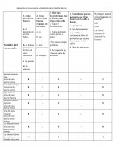 Aplicación de la encuesta estudiante Karen Batista Barrios