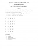 PRACTICA DE ESTADISTICA DESCRIPTIVA No. 1