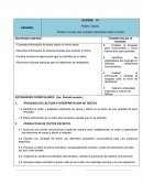 ESPAÑOL ACTITUDES HACIA EL LENGUAJE