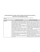 Actividad Integradora de la Unidad 3. Cultura y cuidados. Posturas teóricas que sustentan la construcción de una antropología del cuidado