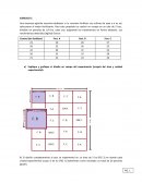 Diseño experimental DCA