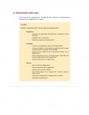 RESOLUCIÓN: Analice cada fase dentro de la etapa de planeación como sigue