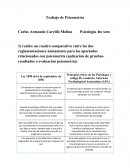 Trabajo de Psicometría Carlos Armando Carrillo Molina Psicología 4to sem