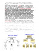 Practicas para mejorar la manera de estudiar