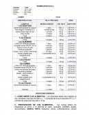 RÉGIMEN DIETÉTICO N° 2