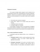 COMO SE DA LA Participación Comunitaria