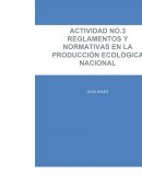 Actividad Principios de la agricultura orgánica