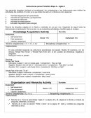 EspañolInstrucciones para el Portafolio Etapa 2