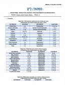 PREINFORME / DESNATURALIZACIÓN Y RECONOCIMIENTO DE AMINOÁCIDOS