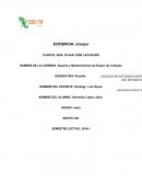 EVIDENCIA: ensayo 9 SAN JOSÉ LACHIGUIRÍ