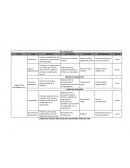 Ejemplo plan de induccion de RH INTRODUCCION