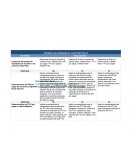 EVIDENCIA DE APRENDIZAJE. CASO PRÁCTICO III