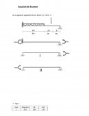 Metodo de Cross para marcos sin desplazamientos