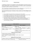 Desempleo y empleo. Psicologia organizacional