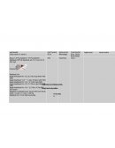 Apple productos Chips seria A y serie S