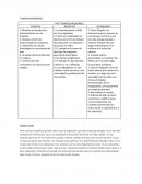 Tiempos modernos La desmotivación sufrida por los empleados.