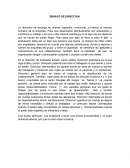 Como se d aun Ensayo de direccion