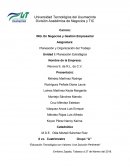 Planeación y Organización del Trabajo Unidad I: Planeación Estratégica