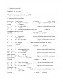 Contabilidad para administradores 2 "Diario Correspondiente a Diciembre de 2,017"