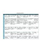 Es de carácter espiritual, las ideas son el modelo perfecto de las cosas.