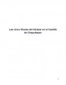 Ensayo sobre Las cinco Diosas del Alcázar en el Castillo de Chapultepec