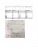 CASO DEL AGUA Motivos de consumo