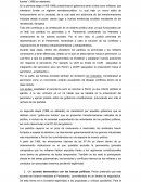 A partir de 1955, la política Argentina sufrió un equilibrio dinámico