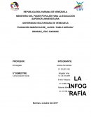 Trabajo completo del contenido de infografia