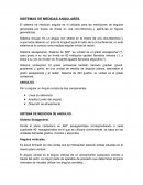SISTEMAS DE MEDIDAS ANGULARES