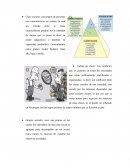 Clase sociales: son grupos de personas con características en común