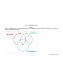 FamiliarActividad 1 ¿Cuáles son tus principales retos?