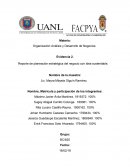 Organización Análisis y Desarrollo de Negocios. Evidencia 2. Reporte de planeación estratégica del negocio con idea sustentable
